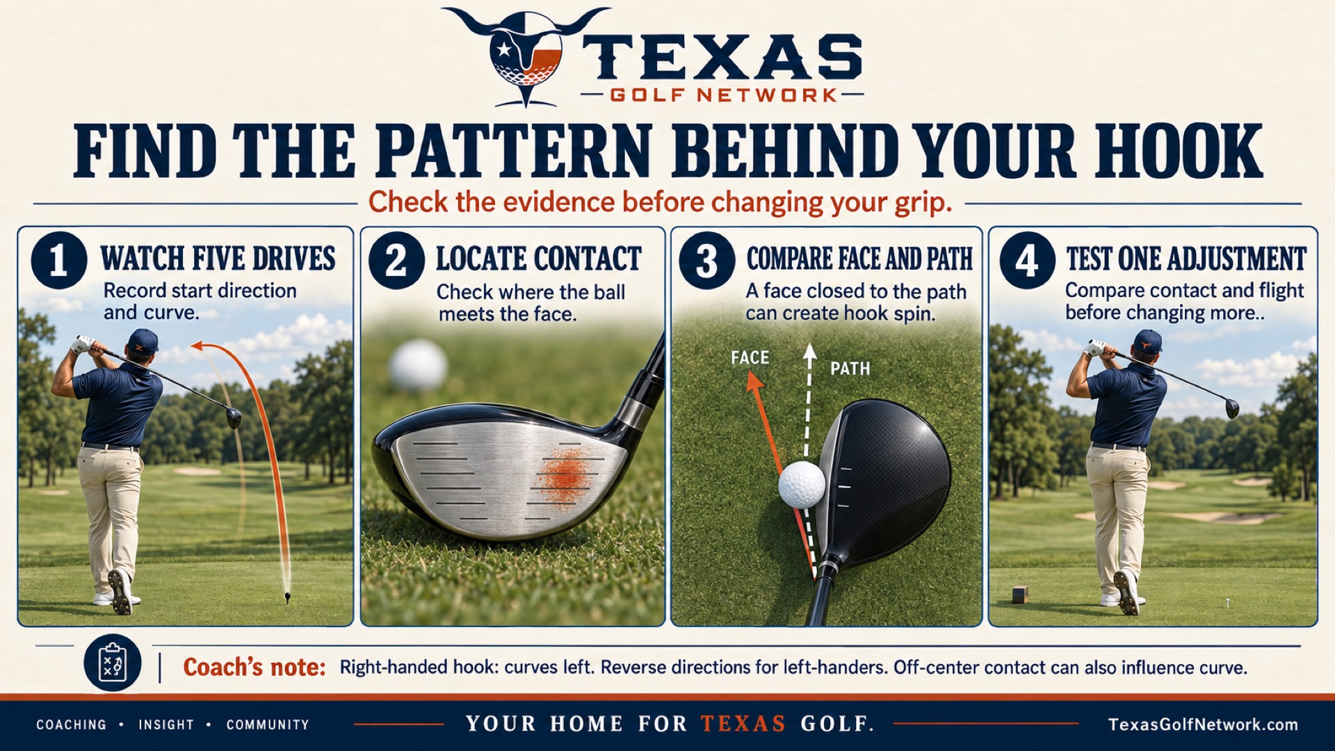 Find out why you hook your driver by observing start direction, face-to-path, and strike location. Use a simple practice check before changing your grip.